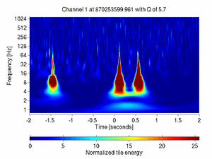 870253599.96118164_V1:Bs_SL_I2_DCHF_4.00