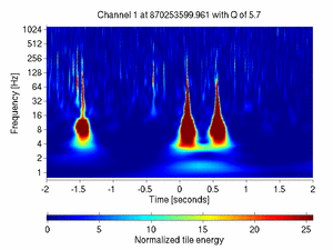 870253599.96118164_V1:Bs_SL_Icorr_DC_4.00