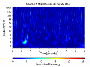 870253599.96118164_V1:Ca_NI_F7_CoilL_16.00