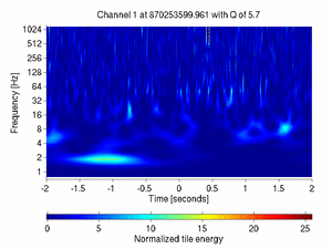 870253599.96118164_V1:Em_MABDNE02_4.00