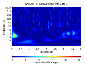 870253599.96118164_V1:Em_MABDNE03_4.00