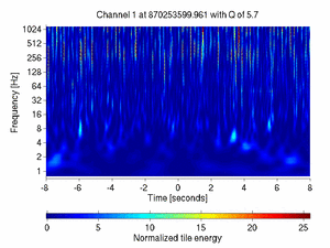 870253599.96118164_V1:Em_MABDWE02_16.00