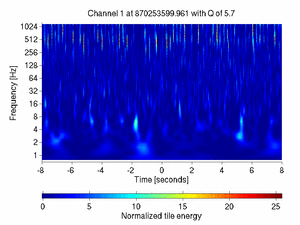 870253599.96118164_V1:Em_MABDWE03_16.00
