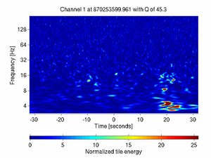 870253599.96118164_V1:Em_SEBDNE01_64.00