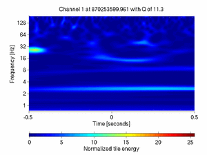 870253599.96118164_V1:Em_SETOMC01_1.00