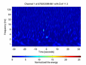 870253599.96118164_V1:Em_SETOMC01_64.00