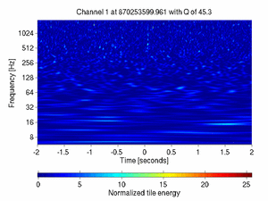 870253599.96118164_V1:Pr_B1_d7_ACp_4.00