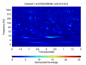 870253599.96118164_V1:Pr_B2_DC_4.00