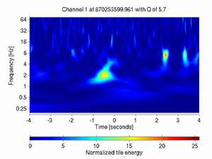 870253599.96118164_V1:Pr_B2_q2_ACpv_8.00