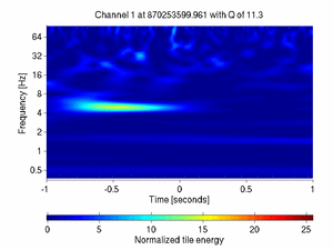 870253599.96118164_V1:Pr_B2_q2_DC2_2.00