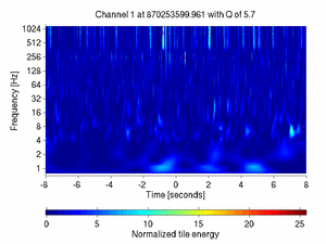 870253599.96118164_V1:Sc_BS_txCorr_16.00