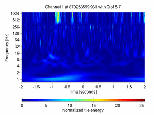 870253599.96118164_V1:Sc_BS_txCorr_4.00