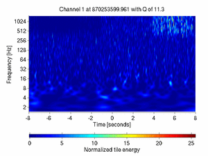 870253599.96118164_V1:Sc_IB_FmodErr_16.00