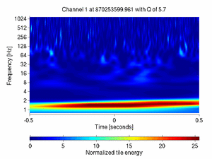870253599.96118164_V1:Sc_IB_IBtz_1.00