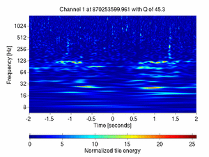 870253599.96118164_V1:Sc_IB_txCorr_4.00