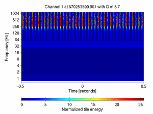 870253599.96118164_V1:Sc_IB_zCorr_1.00
