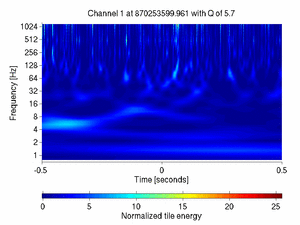 870253599.96118164_V1:Sc_NE_txCorr_1.00