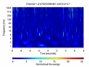 870253599.96118164_V1:Sc_NE_tyCorr_16.00