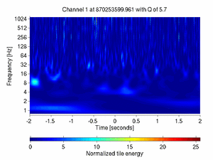 870253599.96118164_V1:Sc_NE_tyCorr_4.00