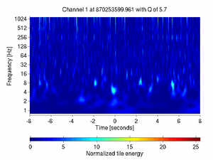 870253599.96118164_V1:Sc_WE_txCorr_16.00