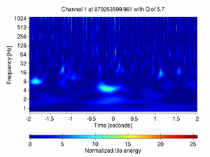 870253599.96118164_V1:Sc_WE_txCorr_4.00