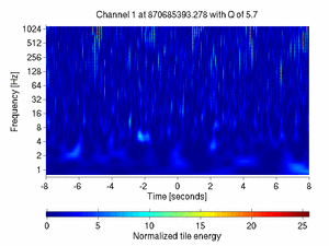 870685393.27807617_V1:Bs_La_ACChiller_16.00