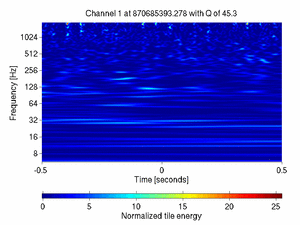 870685393.27807617_V1:Bs_La_SEChiller2_1.00
