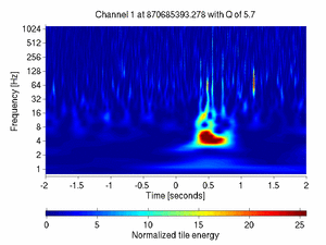 870685393.27807617_V1:Bs_PMC_DR_DCHF_4.00