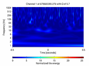 870685393.27807617_V1:Bs_RFC_DR_DC_1.00