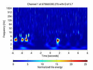 870685393.27807617_V1:Bs_RFC_DR_DC_16.00