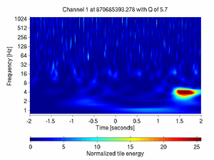 870685393.27807617_V1:Bs_RFC_DR_DC_4.00