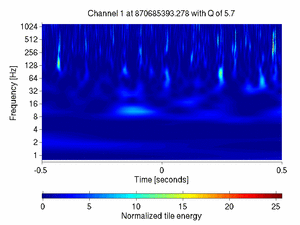870685393.27807617_V1:Bs_SL_D2RDCHF_1.00