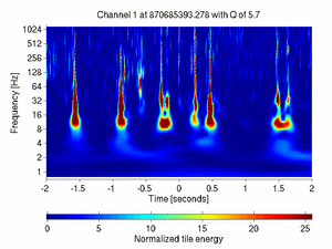 870685393.27807617_V1:Bs_SL_D4_DCHF_4.00