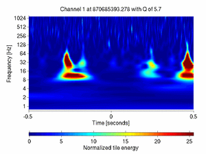 870685393.27807617_V1:Bs_SL_I2_DCHF_1.00