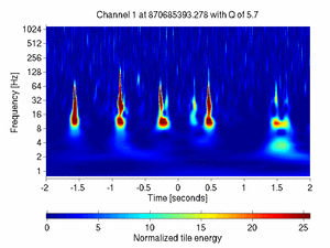870685393.27807617_V1:Bs_SL_I2_DCHF_4.00