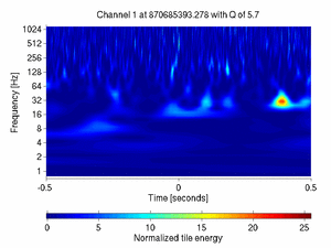 870685393.27807617_V1:Ca_BS_RM_CoilUR_1.00