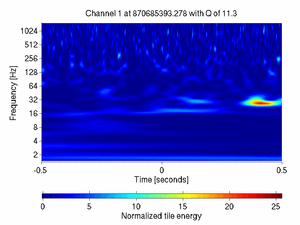 870685393.27807617_V1:Ca_NE_F7_CoilR_1.00