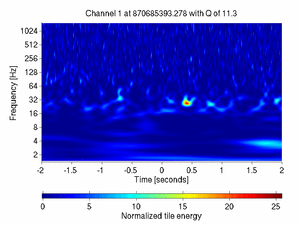 870685393.27807617_V1:Ca_NE_F7_CoilR_4.00