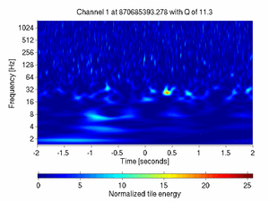 870685393.27807617_V1:Ca_PR_RM_CoilD_4.00