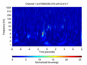 870685393.27807617_V1:Ca_PR_RM_CoilU_16.00