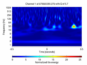 870685393.27807617_V1:Ca_WE_RM_CoilU_1.00