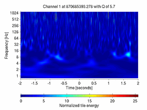 870685393.27807617_V1:Em_MABDCE01_4.00