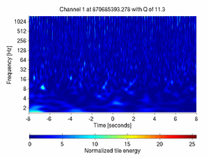 870685393.27807617_V1:Em_MABDCE02_16.00