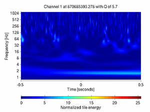 870685393.27807617_V1:Em_MABDNE02_1.00