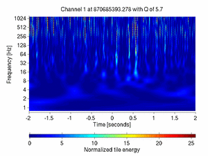870685393.27807617_V1:Em_MABDWE02_4.00
