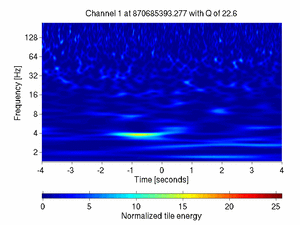 870685393.27807617_V1:Em_SEBDCE05_8.00