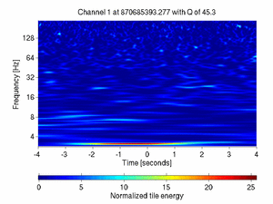 870685393.27807617_V1:Em_SEBDMC01_8.00