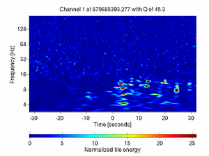 870685393.27807617_V1:Em_SEBDNE03_64.00