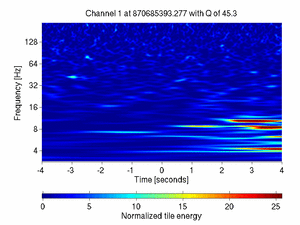 870685393.27807617_V1:Em_SEBDNE03_8.00