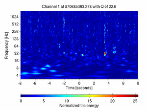 870685393.27807617_V1:Pr_B1_ACp_16.00